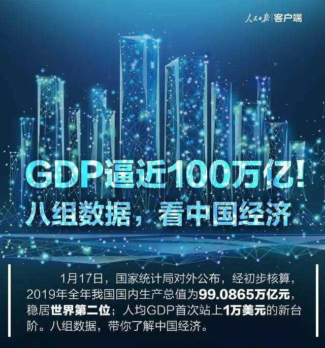 gdp接近100万亿的意义_gdp突破100万亿