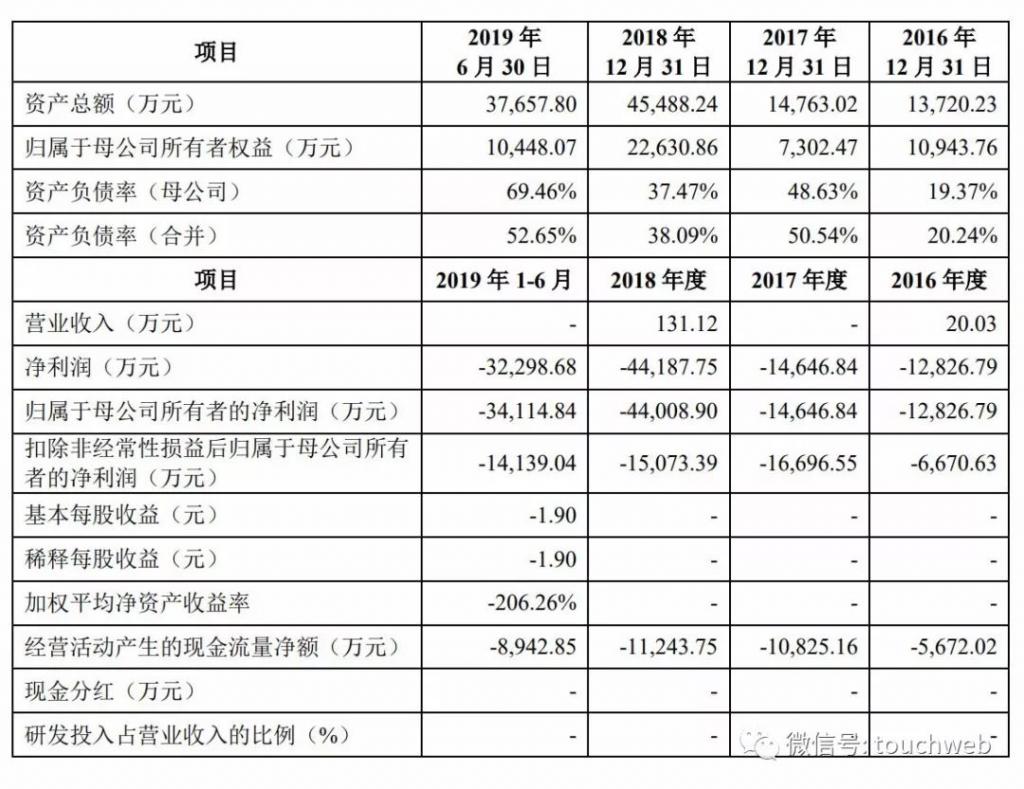 盛泽2017人口_人口普查