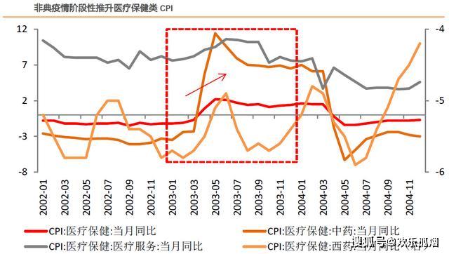 疫情对二季度gdp的影响