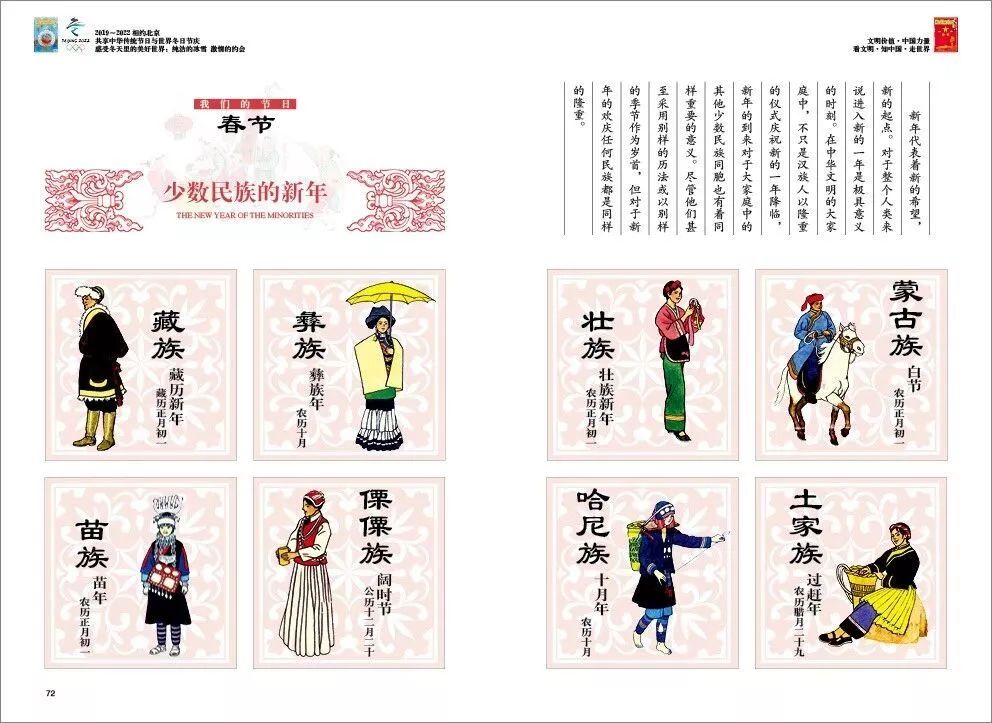 少数民族的传统节日怎么画 c21caf6f5fff43ad867641a7b74ab335.jpeg