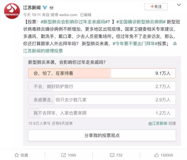 劝说长辈戴口罩，是每位年轻人岁末新年第一南