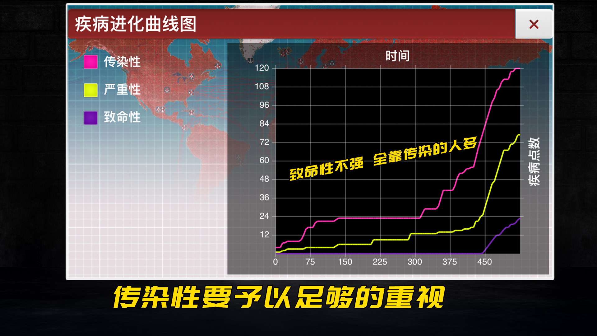 疾病人口迁移_人口迁移思维导图(3)