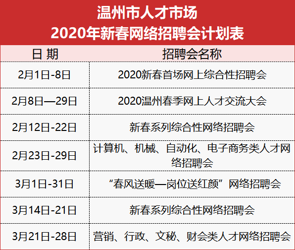 招聘会通知_招聘季又来啦 河北省第一场大型招聘会3月开幕