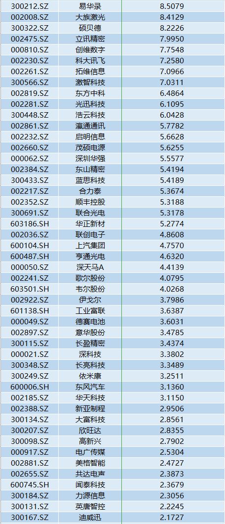 美国防部反对商务部断供华为