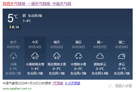 极速天气最新版官方 dc93c0b405c241e089c3cdbf28146ff8.png