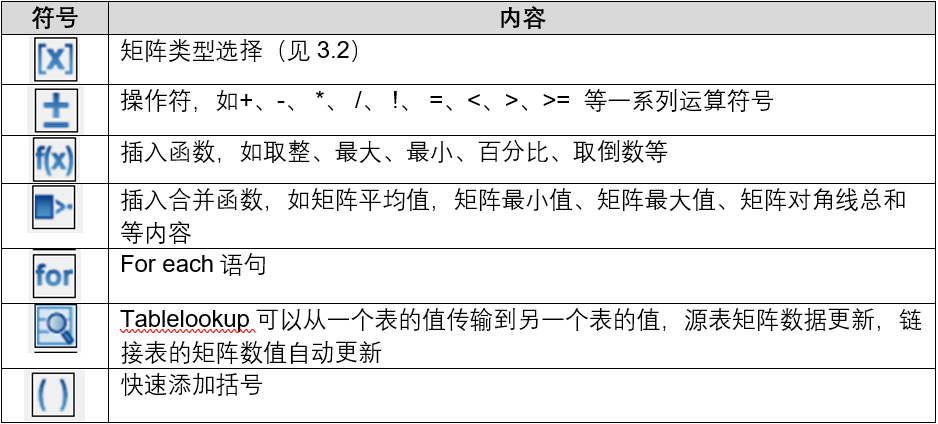 人口OD矩阵_波士顿矩阵