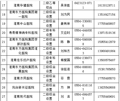 淮南肺炎人口_暗恋橘生淮南(3)