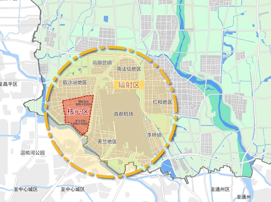 8平方公里的顺义国际人才社区示范区为核心,打造周边特色示范街区,以