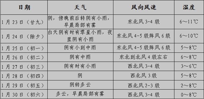 扬州邗江2020gdp_助力经济高质量发展 2020年扬州市新增本外币贷款超900亿元