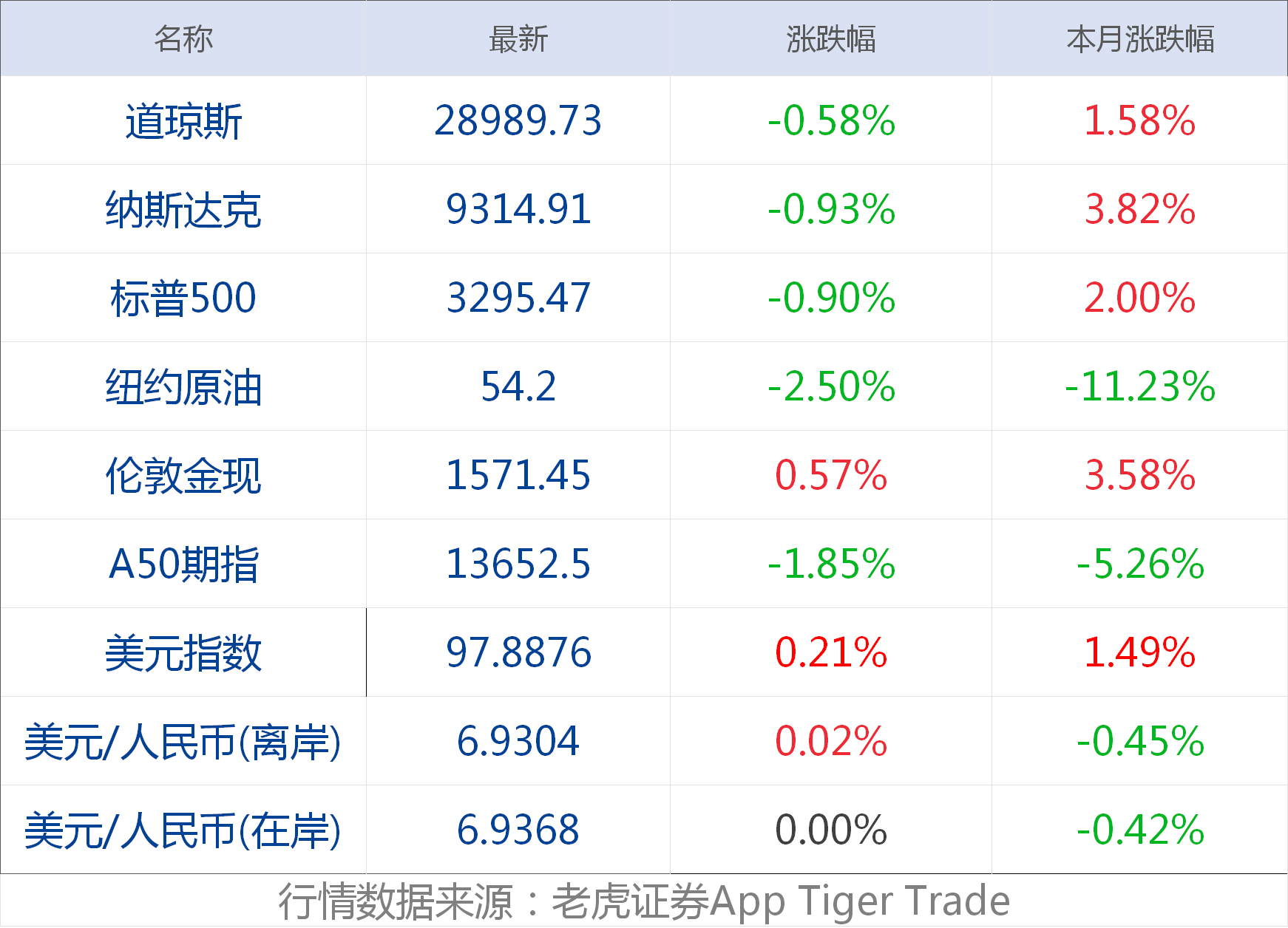 武汉市新增人口籍贯_武汉市人口密度分布图(2)