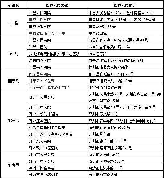 县医院投诉电话是多少啊 1dc3e5ae6a524a4ca1e2bf47f1ea3693.jpeg