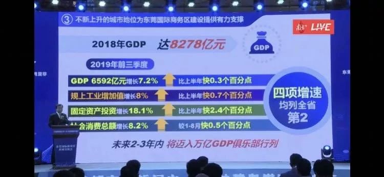 东莞镇GDP敌市_东莞镇地图(3)