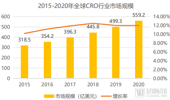 福州厦门gdp三个产业结构对比_十大指标深度对比 重庆超越广州,真的仅有一步之遥(2)