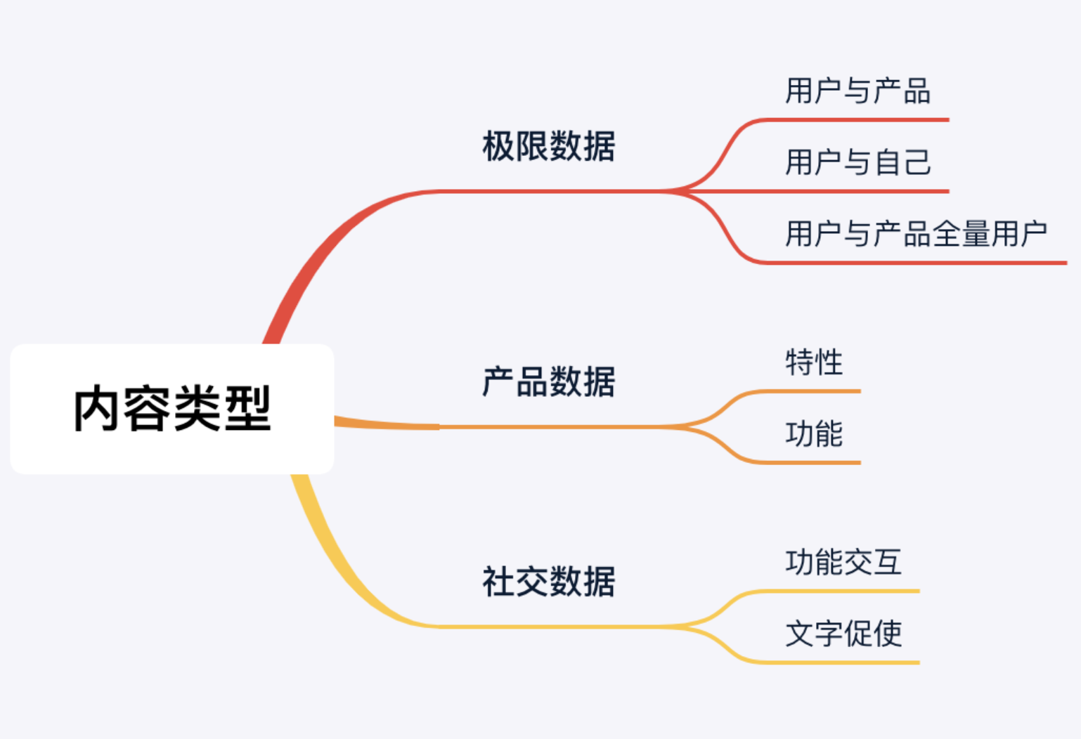 受众人口是什么意思_白带是什么图片