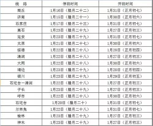 榆林市12县区gdp_2020年榆林市12个区县GDP出炉(2)