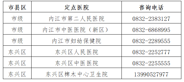 隆昌市人口_隆昌市公安局第七次全国人口普查户口整顿公告