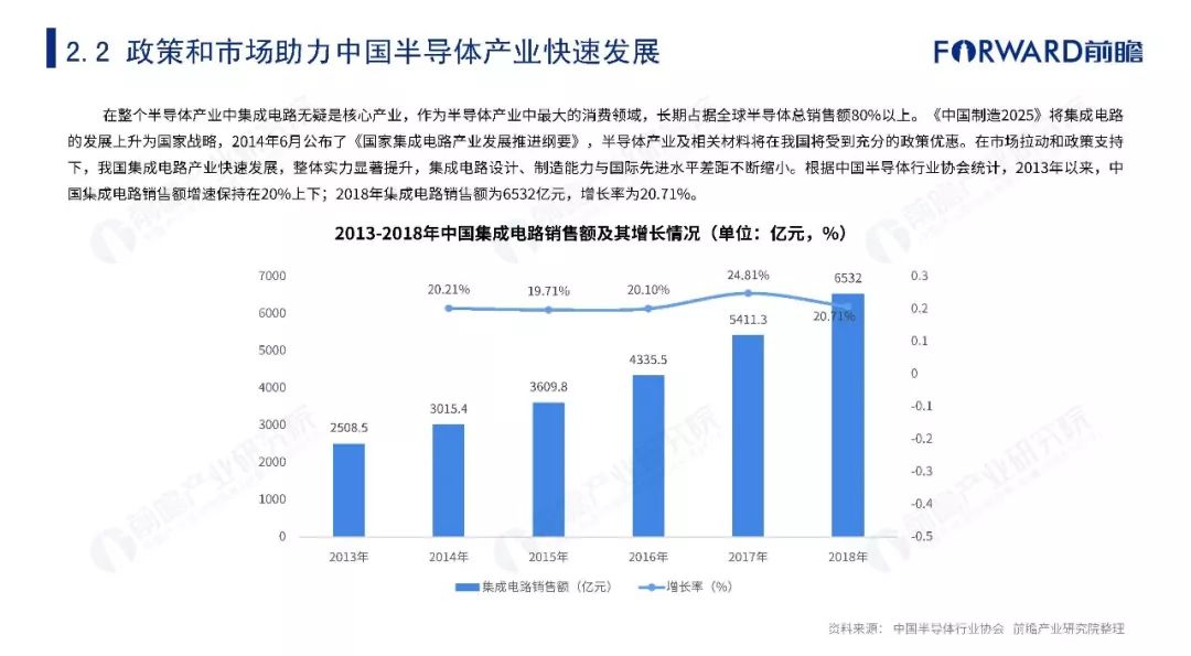企业转移支付计入gdp(2)