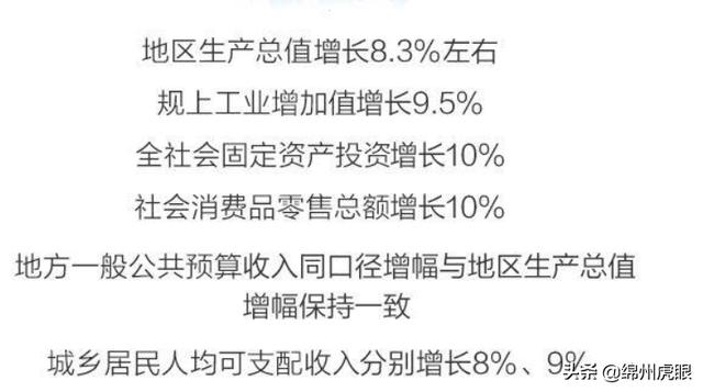 绵阳2020gdp3000_科博会2020年绵阳绘画(3)