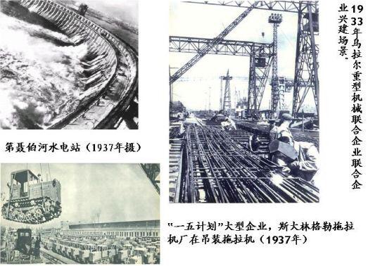 苏联1937经济总量_苏联国旗(3)