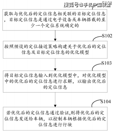 对gdp提出改进的措施_老龄化对全球gdp影响