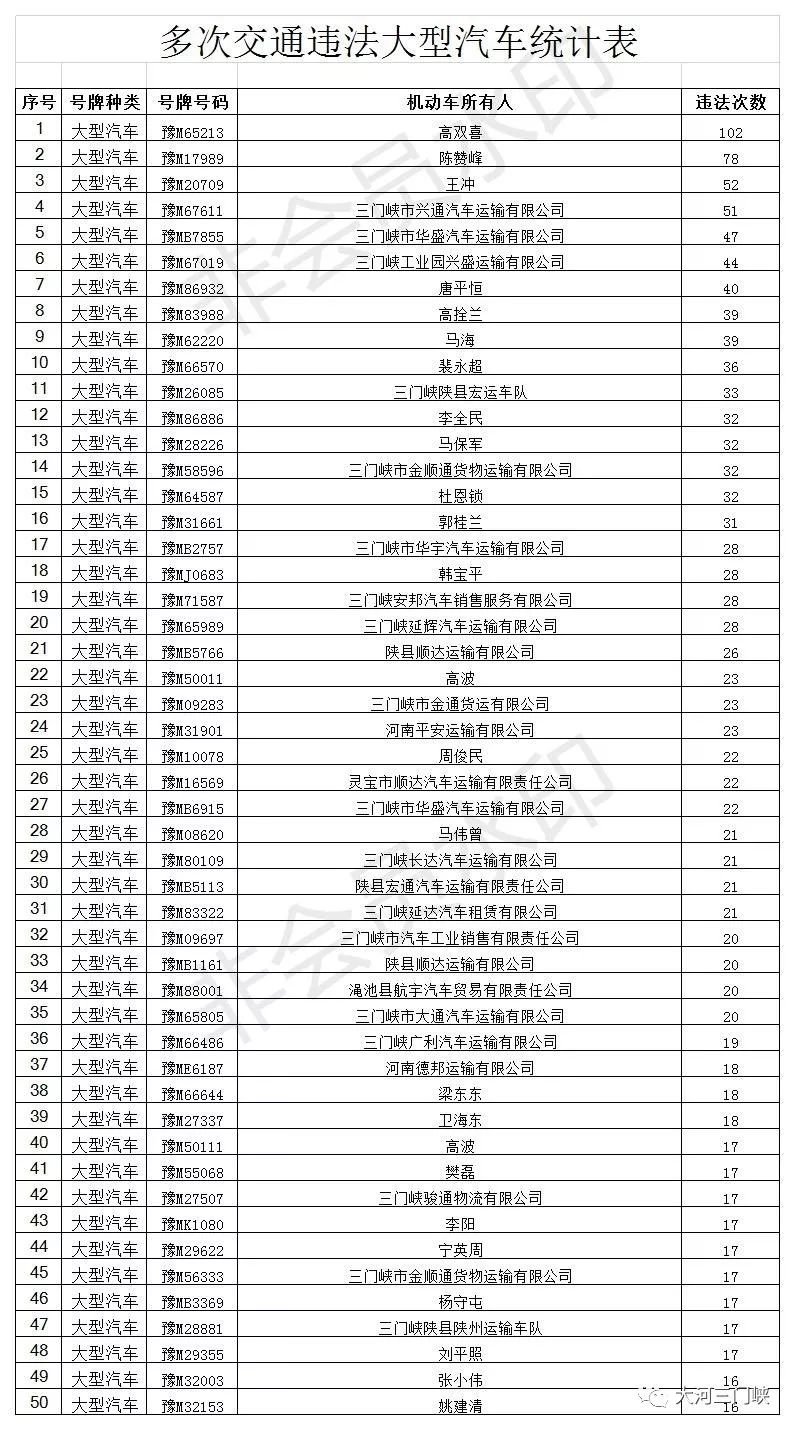 三门峡人口有多少_2017年河南省三门峡市人口大数据分析 灵宝常住人口最多 义(3)