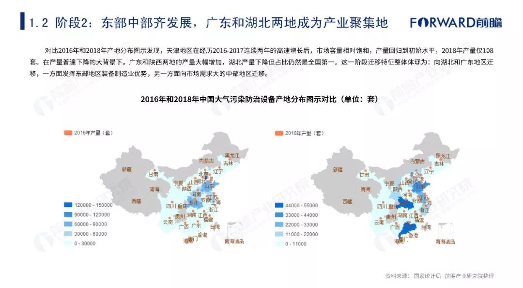 蕉城洋中人口迁移_蕉城一小(2)