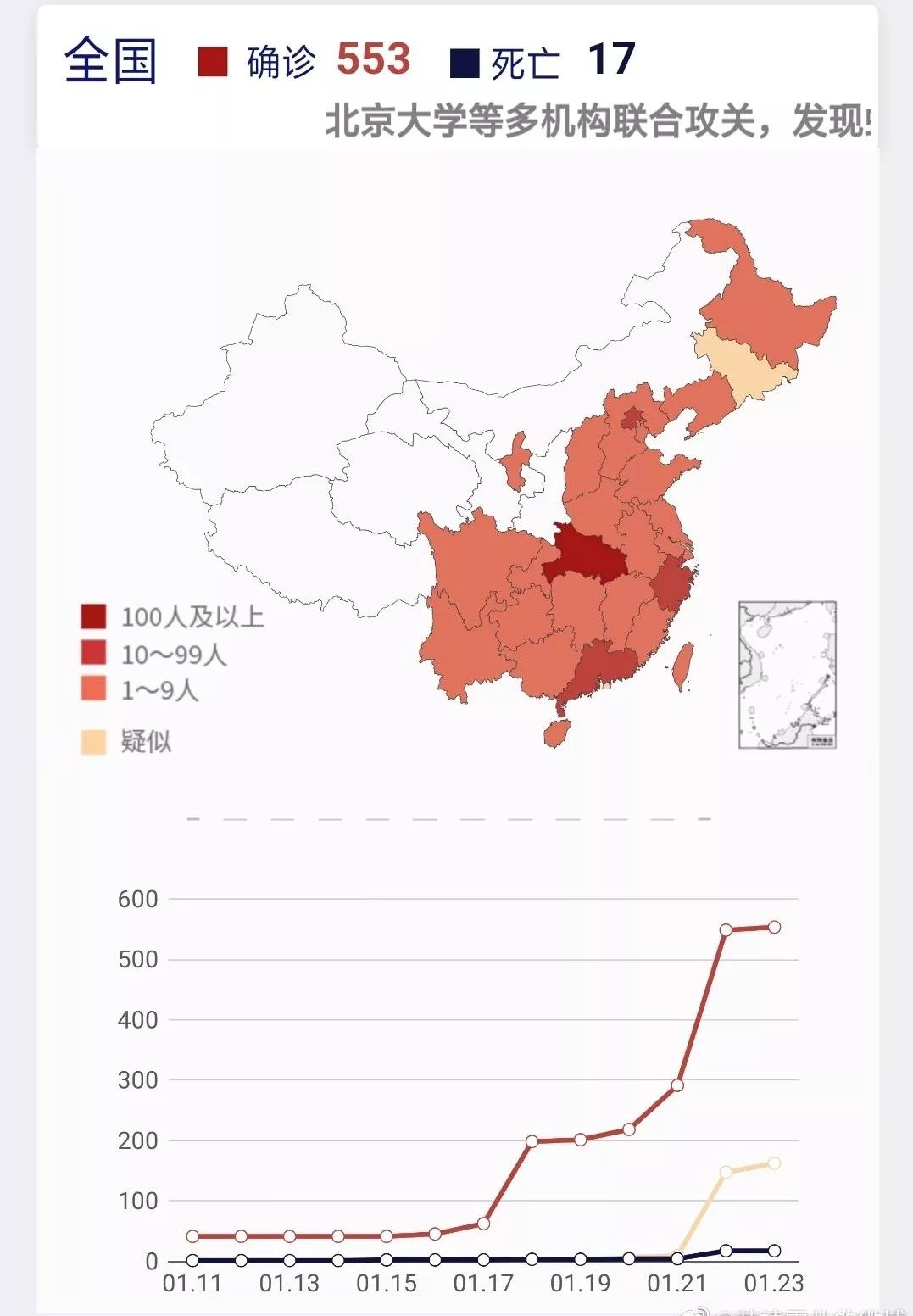 大汉人口数量_抠脚大汉图片(3)