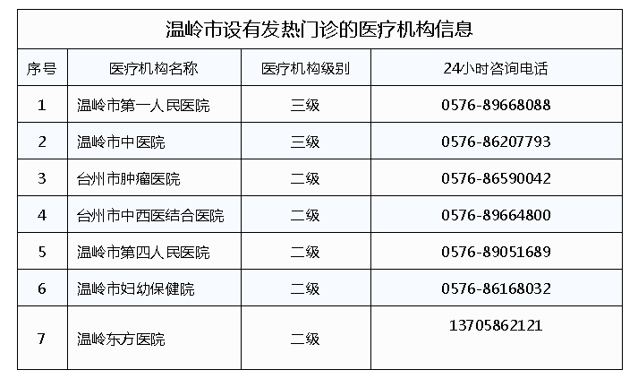 春节至流动人口的一封信_春节手抄报