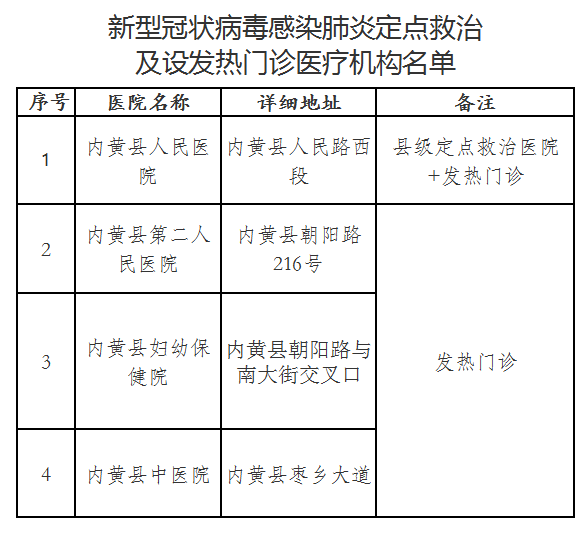 内黄人口_怪 内黄(2)