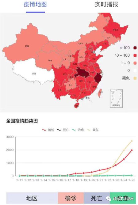 澳大利亚华人人口比例_澳大利亚人口分布图(3)