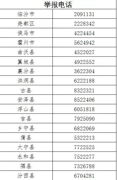 新乡市红旗区卫健委人口_新乡市红旗区地图