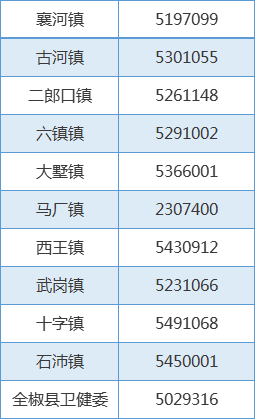 全椒人口_2018年全椒县国民经济和社会发展统计公报 全椒县人民政府