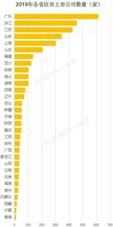 龙岩卷烟厂占龙岩GDP的多少_昆明卷烟厂联合调研纪要