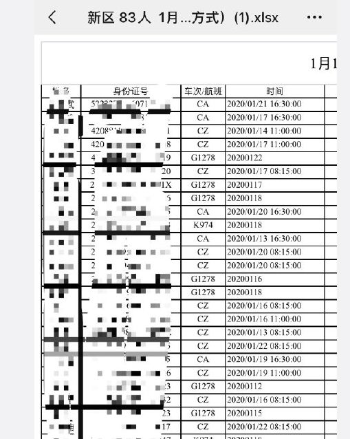 内耗人口_人口普查(2)