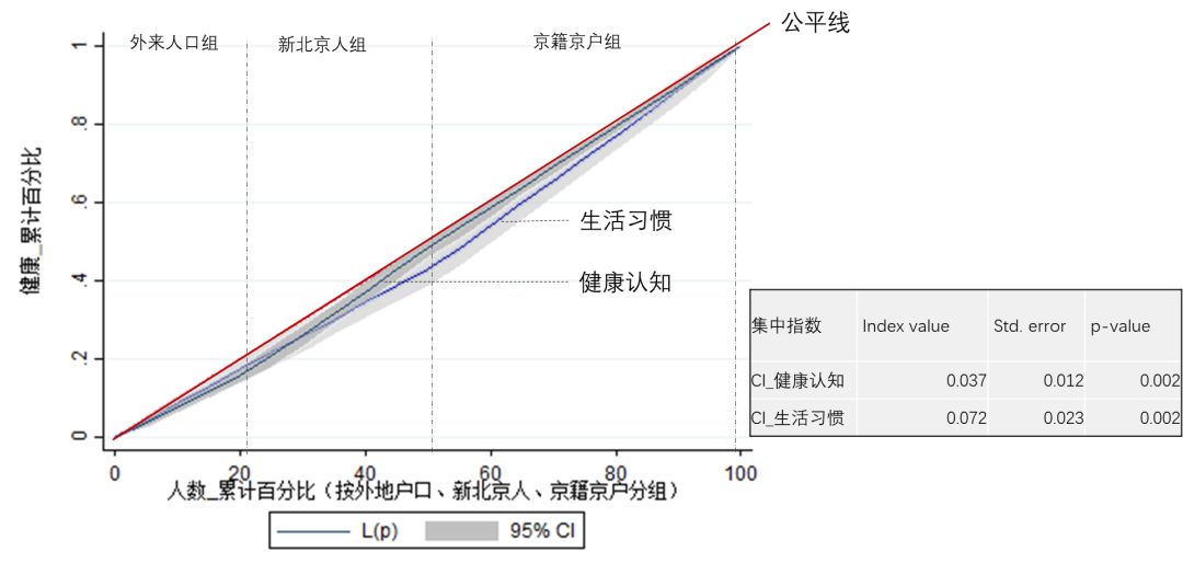 识别外来人口_唐僧是外来人口图(3)