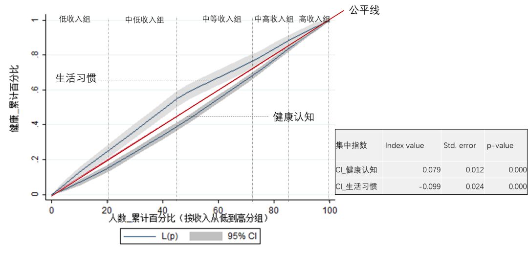 人口和劣势_人口和民族的思维导图