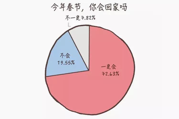 人口的概念_罗斯高 农村儿童的发展怎样影响未来中国(2)