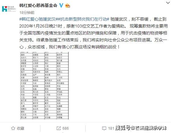 遭道德綁架後，黃曉明Baby再捐80萬，韓紅基金會曬103位明星捐贈名單 娛樂 第4張