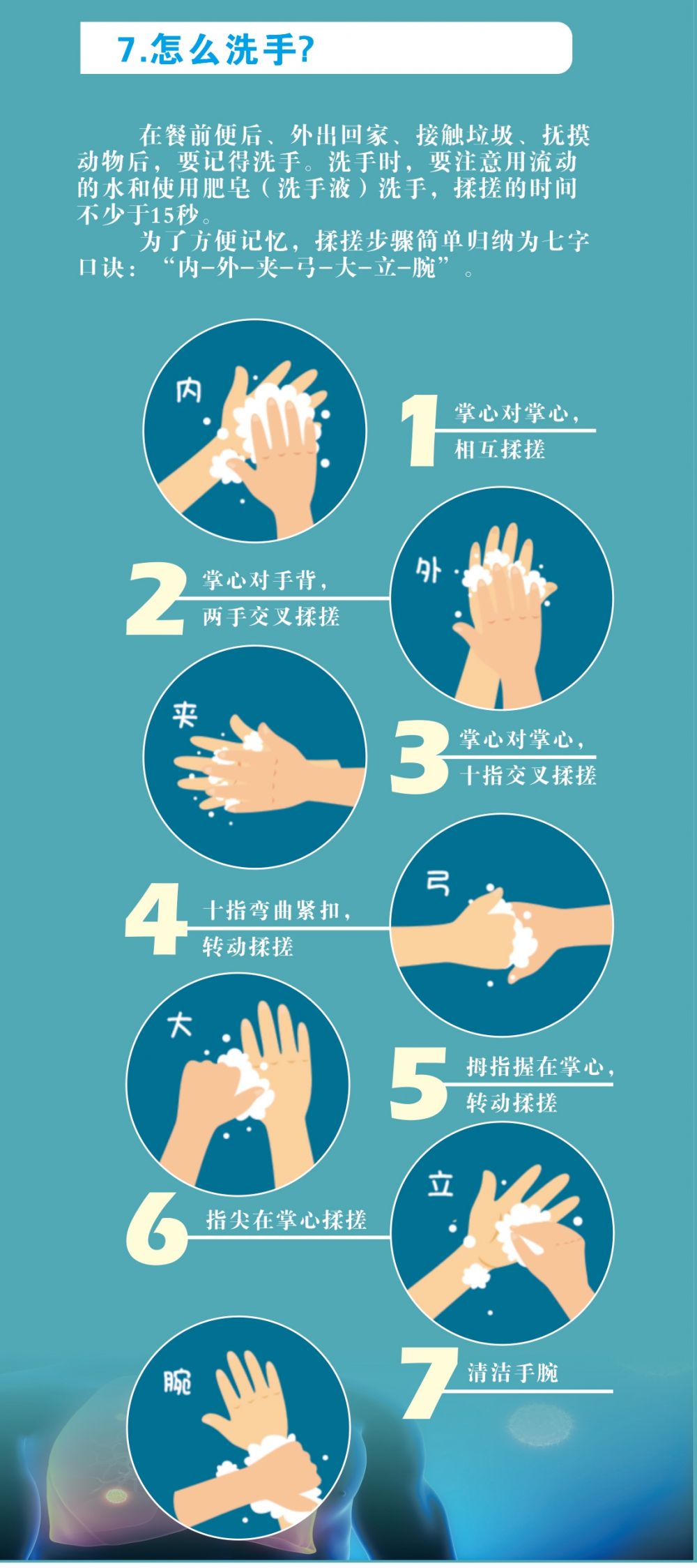 科普一下生活小常识 855914ec2c3e480f9ff127a3281aa025.jpeg