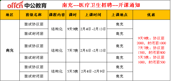 县城人口大约多少_西畴县有多少人口(2)