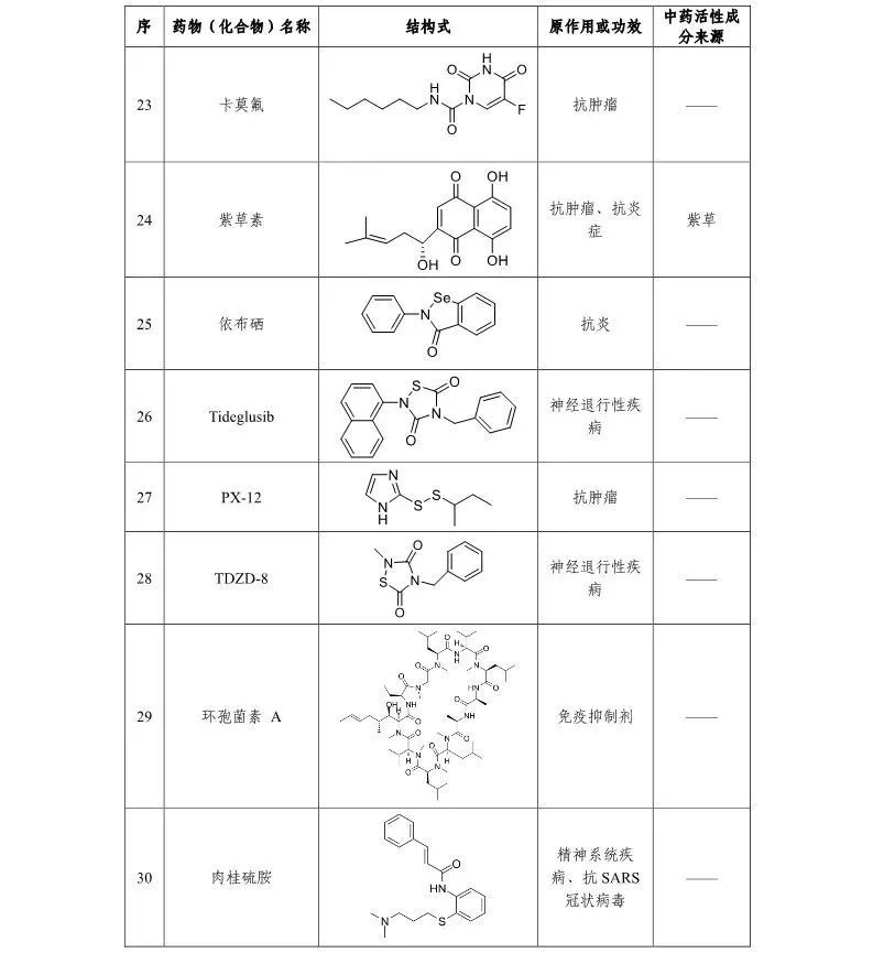 澳大利亚人口华人比例_澳洲最新人口数据解读 华裔比例不断攀升, 且青年居多(3)