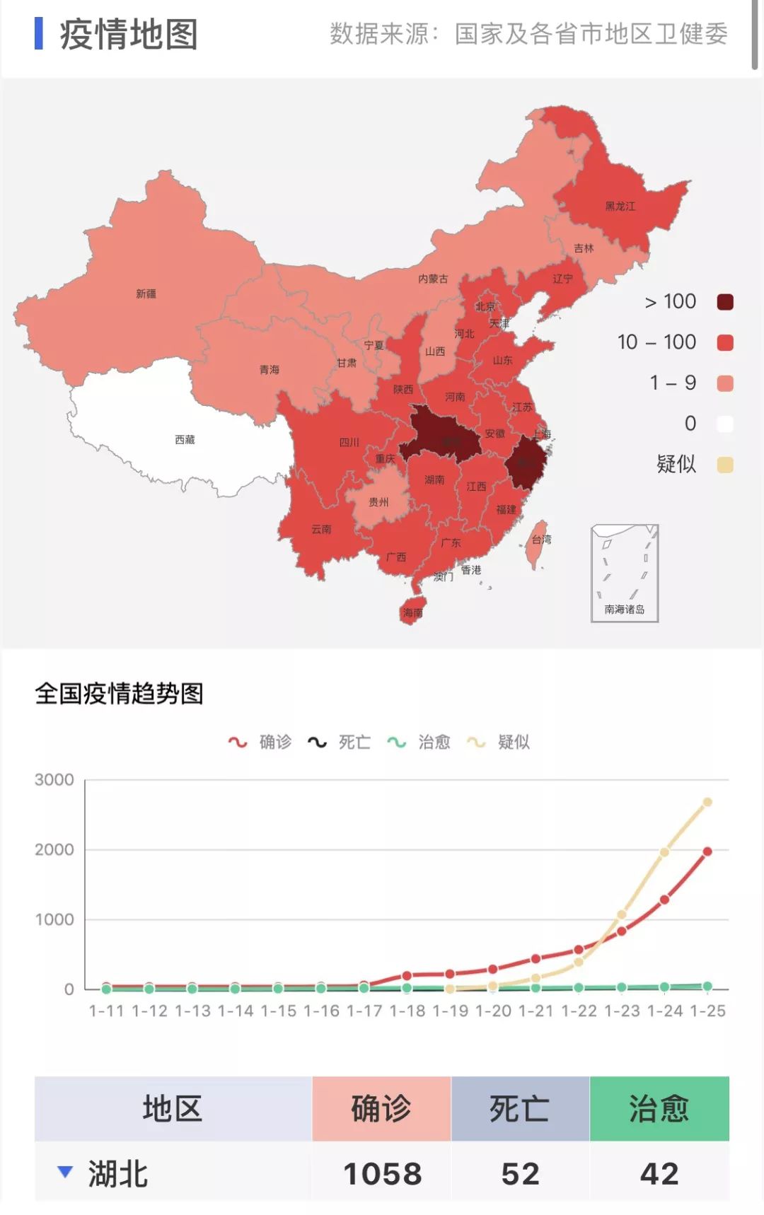 湖北总计人口_湖北地图(2)