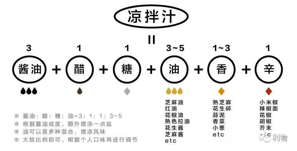 980a8a3a5e1540868d3dc54cbf9972e1.jpeg