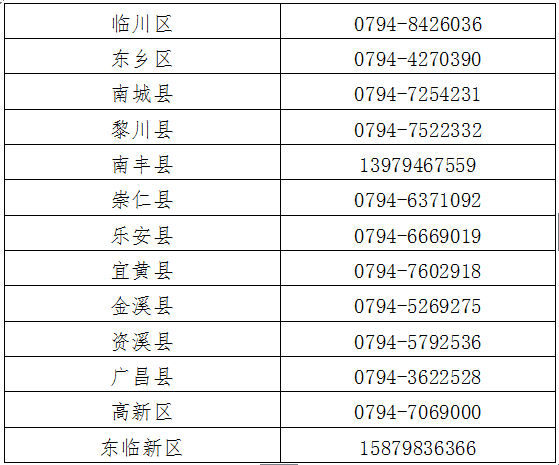 金溪人口_大降温 冷空气杀到金溪了 暴雨 大风,竟然还有台风(2)