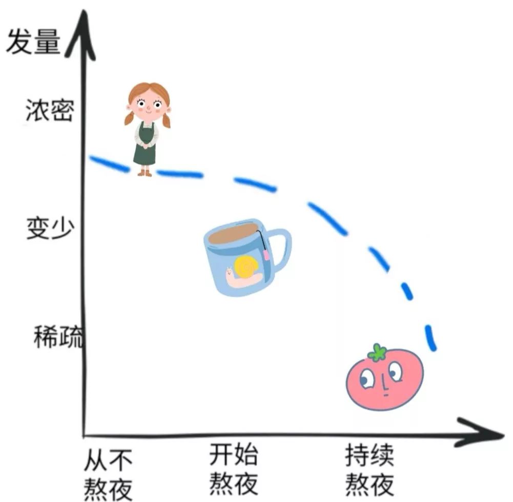 啥也不懂啥也不会 9ee9921043f443eab59031d5a0c0544f.jpeg