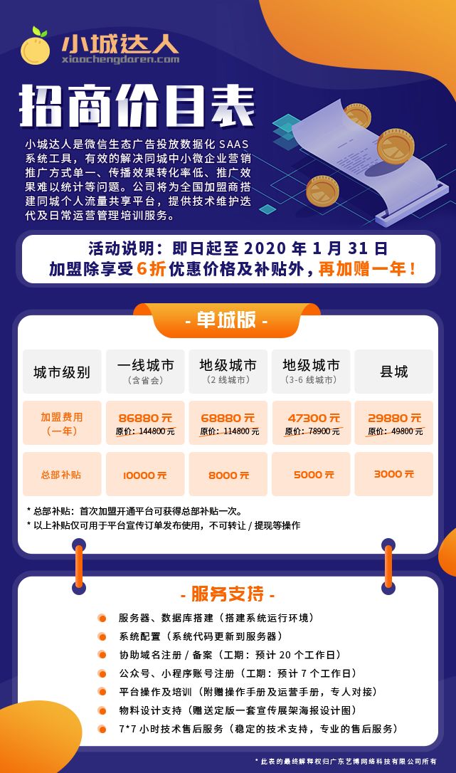 场。小城达人是同城微信营销推广技术服务平台帮您解决推广难题咨询热线