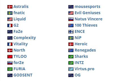 《CSGO》EPL S11賽季參賽戰隊名單公布 TYLOO參賽 遊戲 第2張