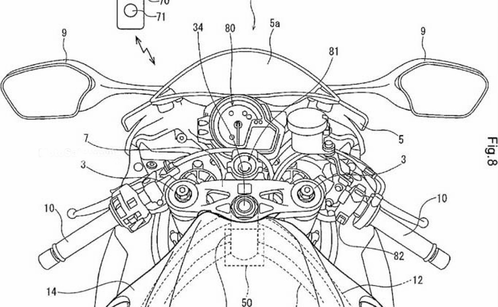 搭载v型双缸发动机 本田cbr250rr-r加入战团_搜狐汽车