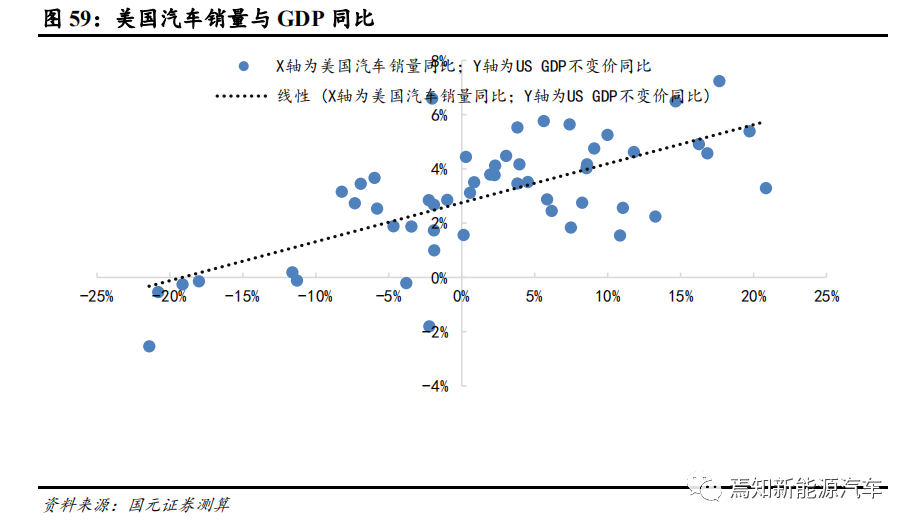 gdp和我们平民有关系吗_我们的少年时代