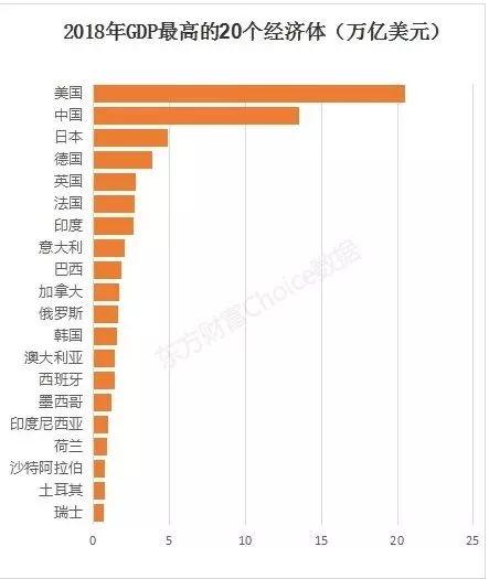 陕西省各县gdp排名20_陕西省各县地图全图